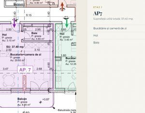 Vanzare apartament 1 camere in Cluj-napoca, zona Centru